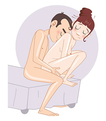 posizione
